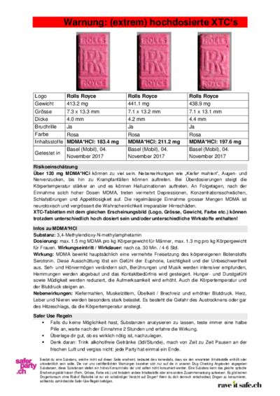 purple rolex pill report 2015|pink rolls royce drug data.